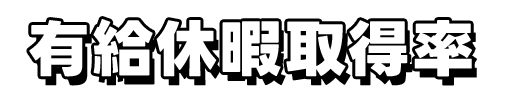 有給休暇取得率