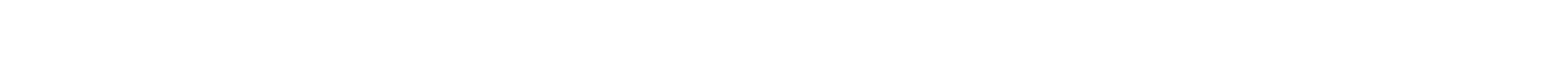 UNIQUENESS