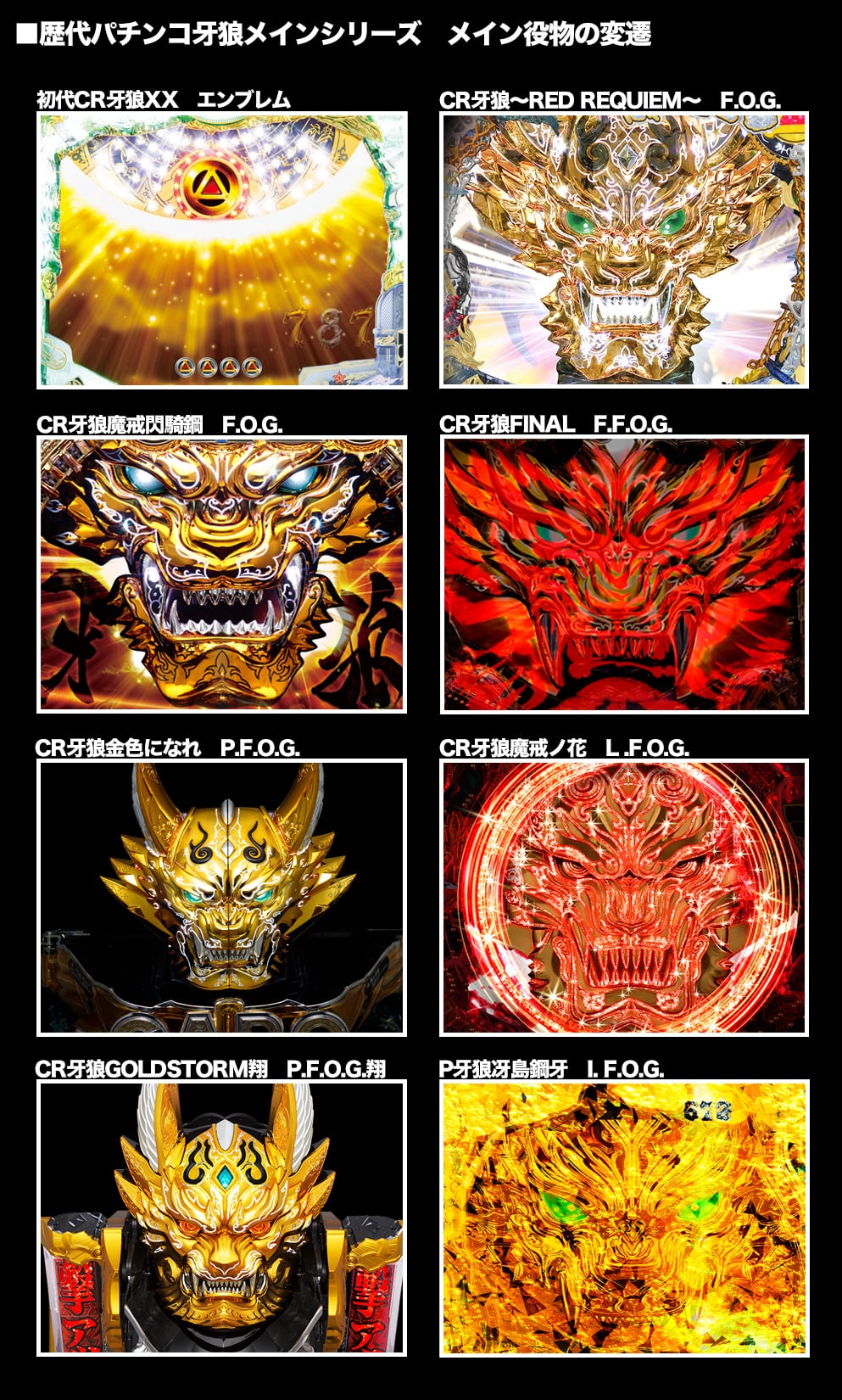 コラム Decade Of Pachinko Garo パチンコ牙狼10周年記念サイト