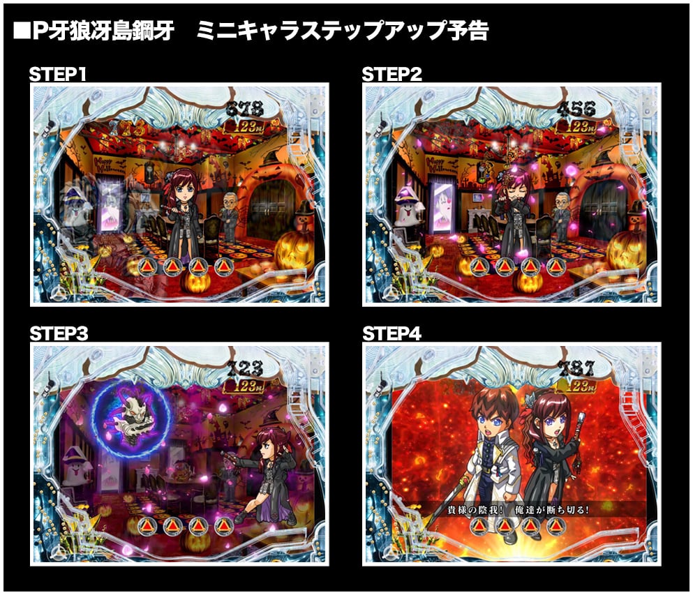 コラム Decade Of Pachinko Garo パチンコ牙狼10周年記念サイト