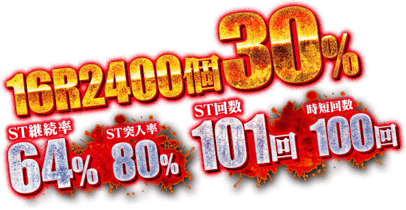 16R2400個30％／ST継続率64％／ST突入率80％／ST回数101回／時短回数100回