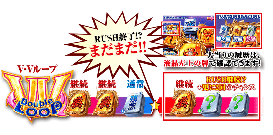 サンセイR&D CR麻雀姫伝 サンセイR&D│CR麻雀姫伝│製品情報 スペック