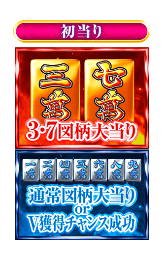 サンセイr D Cr麻雀姫伝 ゲームフロー 闘牌rushまで