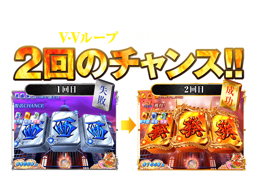 Vループを獲得すれば2回のチャンス!!