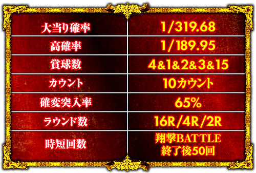 CR牙狼TUSK OF GODスペック表