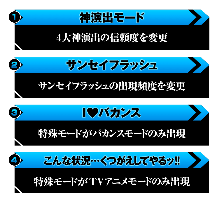 サンセイ R d P God Eater ブラッドの覚醒 サンセイ R d P God Eater ブラッドの覚醒