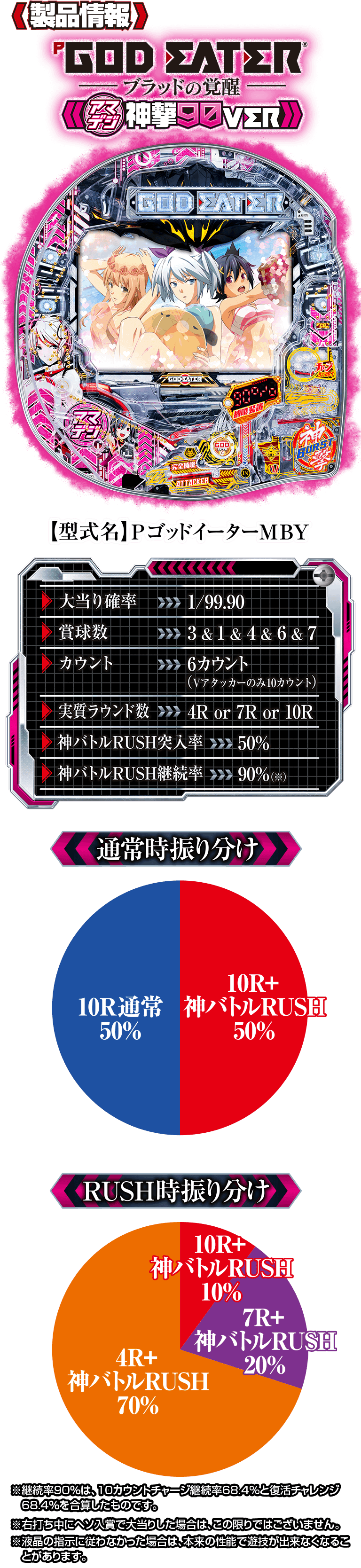 【未使用】エナジーマーカー GOD デジタルバージョン【GOD RANK】 未開封】デジタル版 GOD RANK 景品 エナジーマーカー - メルカリ
