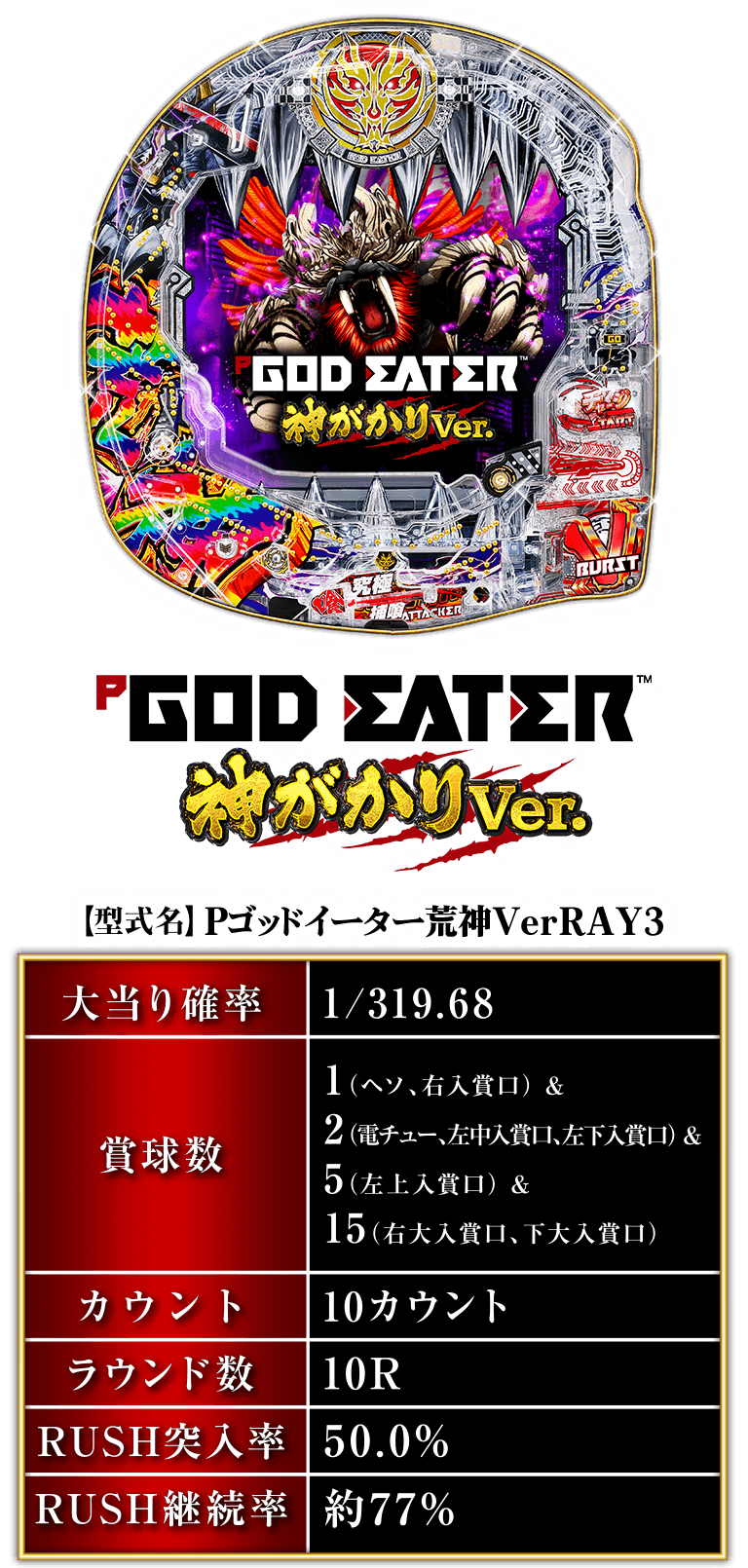 サンセイ R&D|P GOD EATER 神がかりVer. サンセイ R&D|P GOD EATER 神がかりVer.