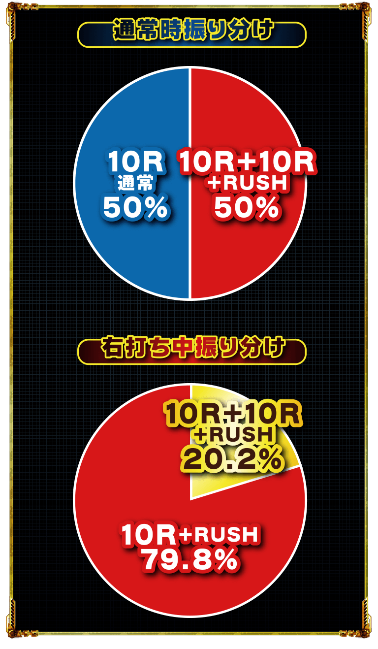 サンセイ R&D|P GOD EATER 神がかりVer. サンセイ R&D|P GOD EATER 神がかりVer.