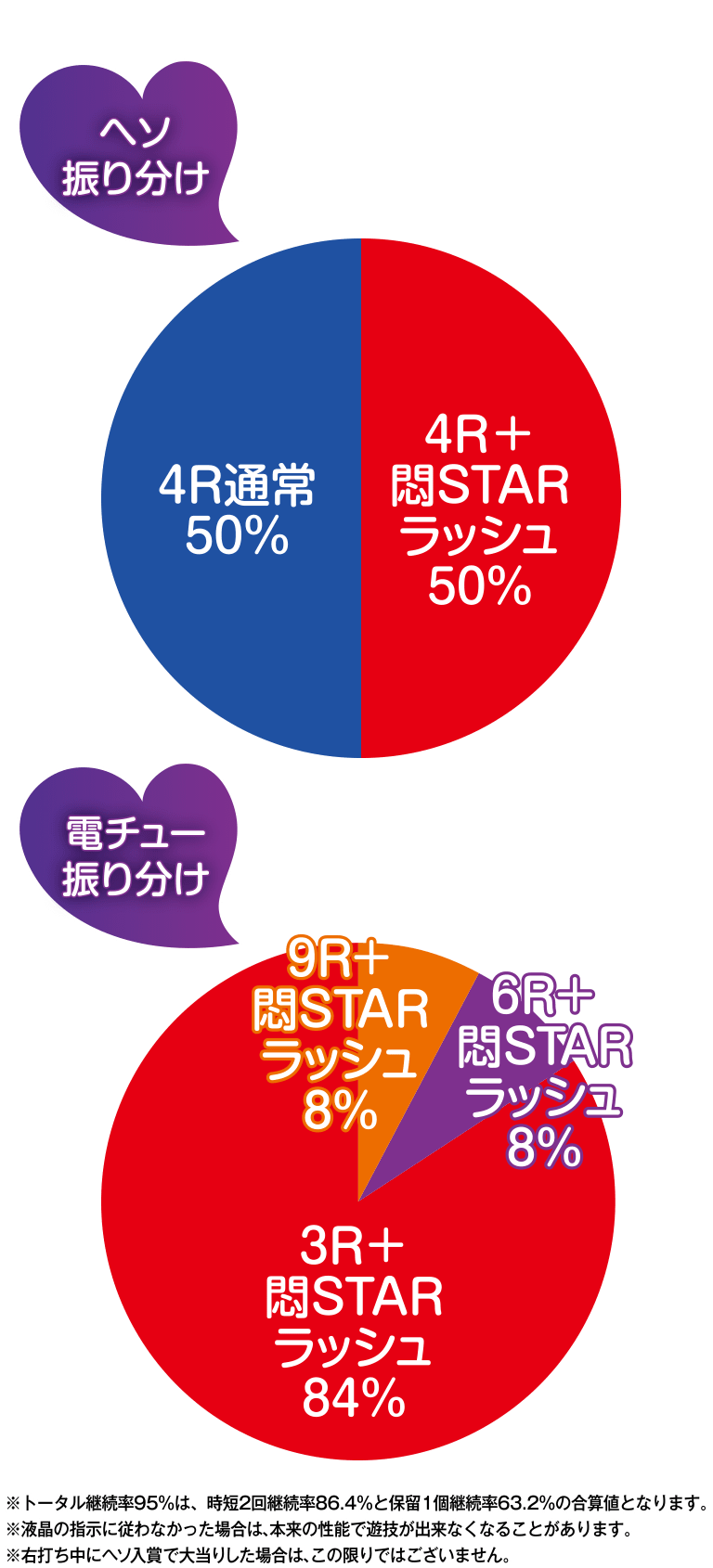 世界でいちばん強くなりたい! 期間限定版 Blu-ray 全巻セット Amazon.co.jp: 世界でいちばん強くなりたい 北米輸入版 アニメ