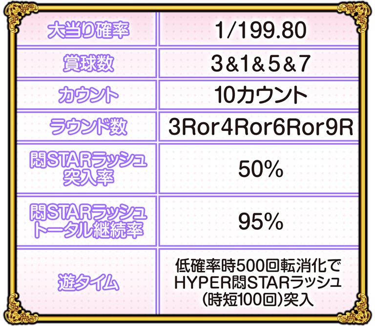 サンセイ R＆D｜P世界でいちばん強くなりたい！
