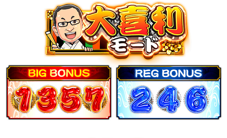 サンセイ R＆D｜P笑点 目指せ！座布団10枚