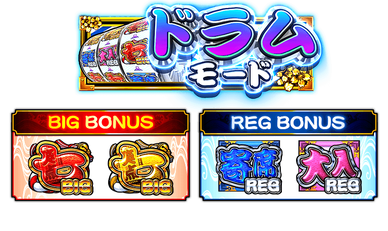 サンセイ R＆D｜P笑点 目指せ！座布団10枚