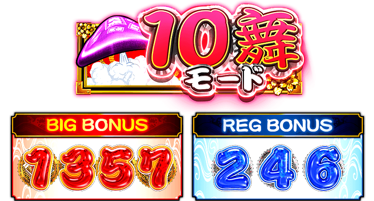 サンセイ R＆D｜P笑点 目指せ！座布団10枚