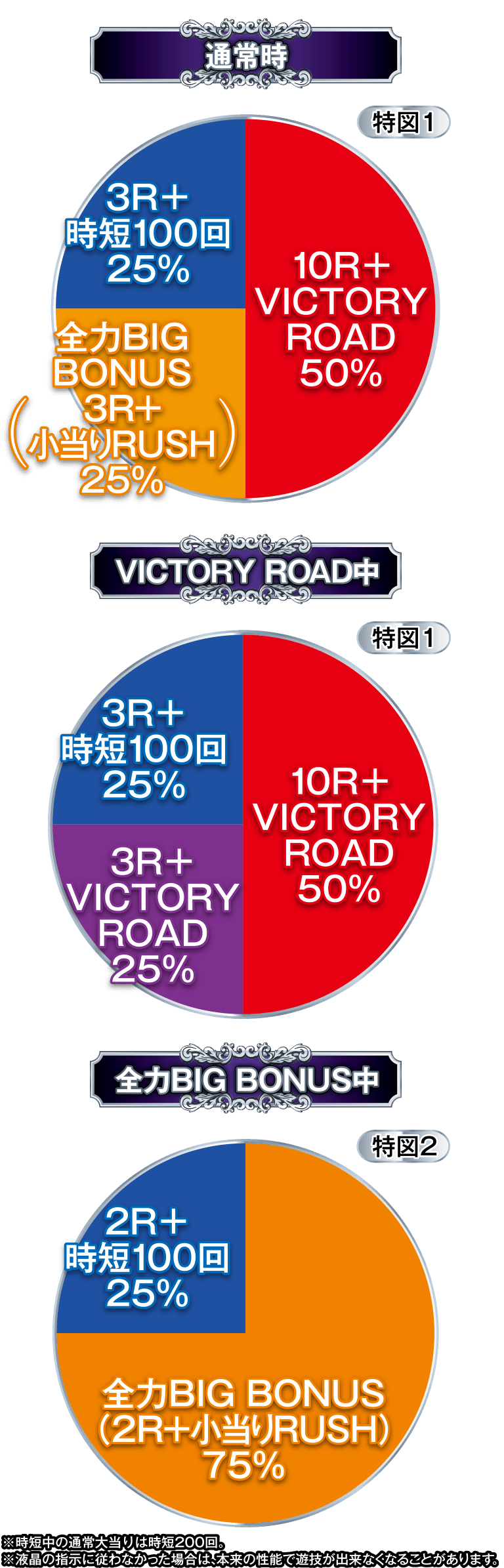 サンセイ ｒ ｄ Pキャプテン翼