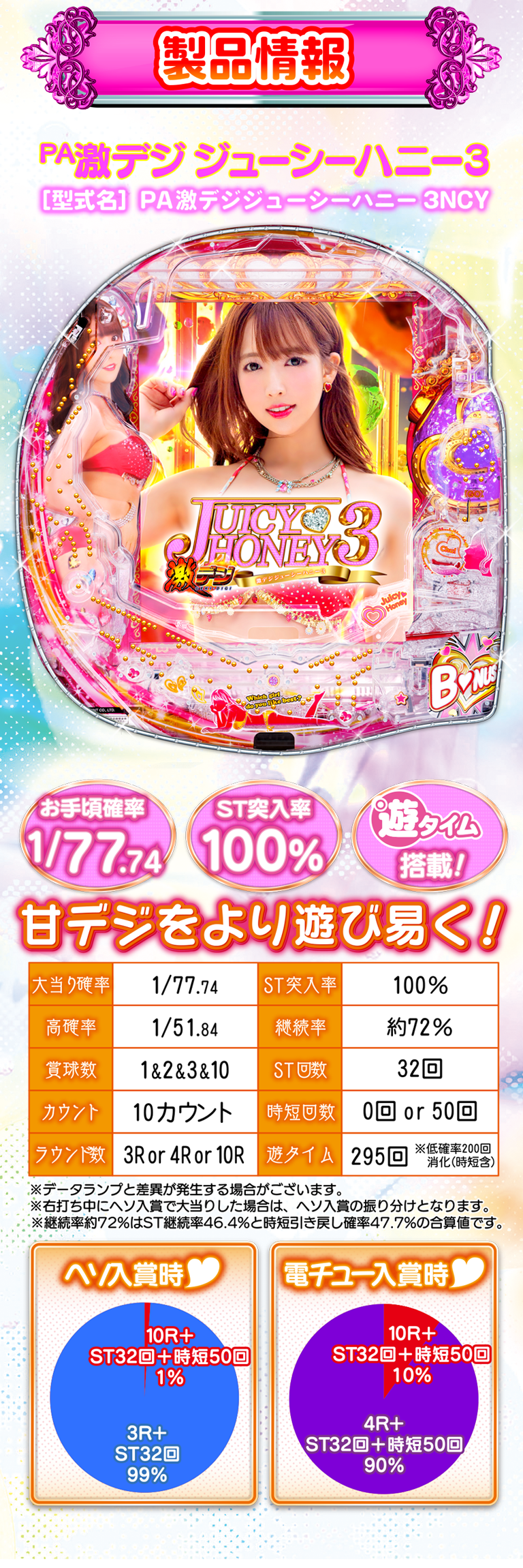 サンセイ R＆D｜PA激デジジューシーハニー3
