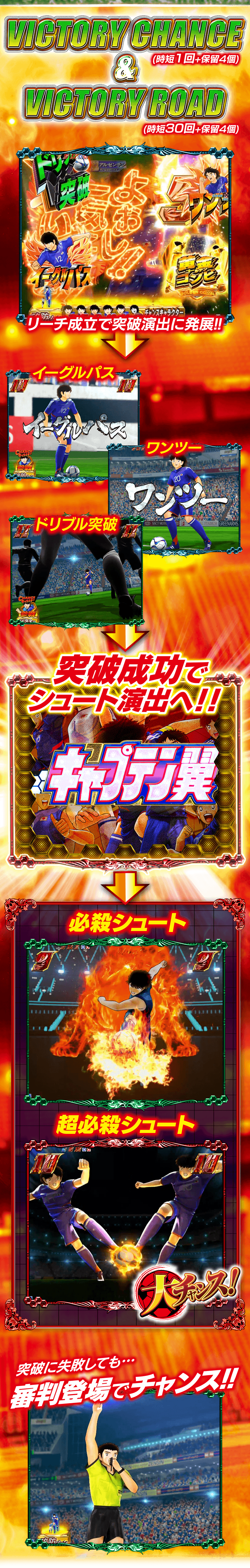 サンセイ R ｄ Pキャプテン翼石崎バージョン