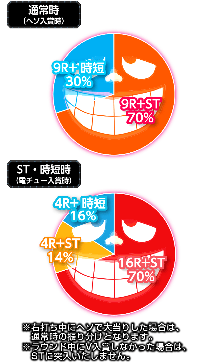 Yahoo!オークション -「笑ゥせぇるすまん」(おもちゃ、ゲーム