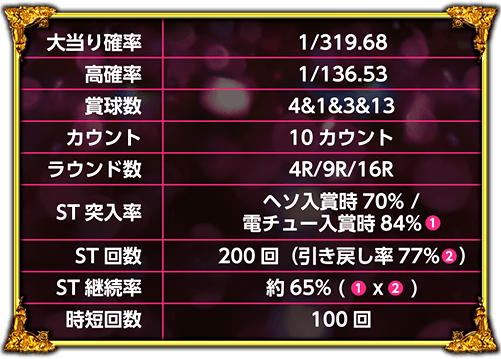 CR笑ゥせぇるすまん ドーンといきまSHOWスペック表