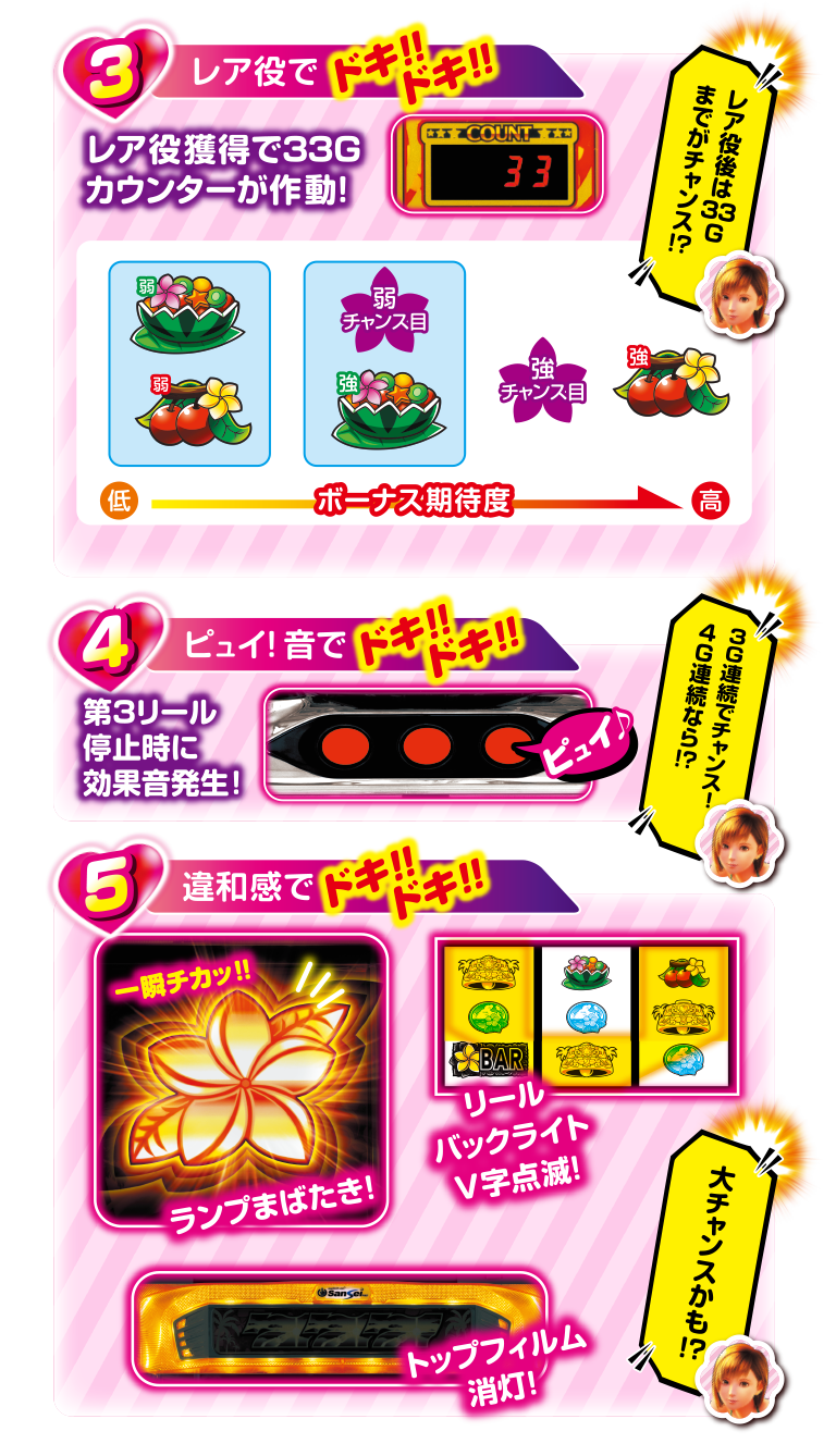 サンセイR＆D｜S沖っ娘