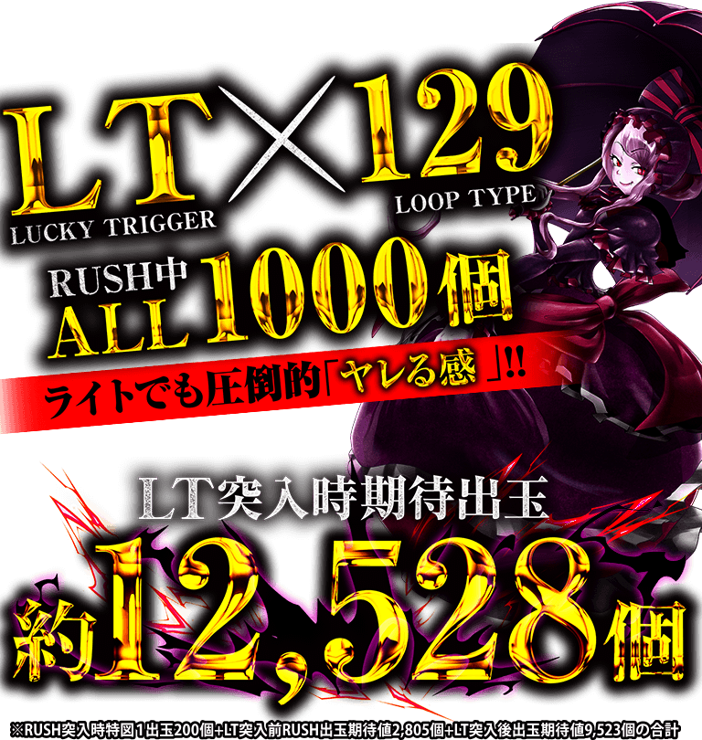 サンセイ R＆D｜PLT OVERLORD魔導王光臨129ver.